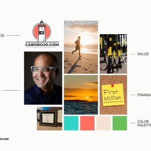 Guía Fácil: Crea un Tablero de Metas y Haz tus Sueños Realidad (+ Plantilla Gratis)